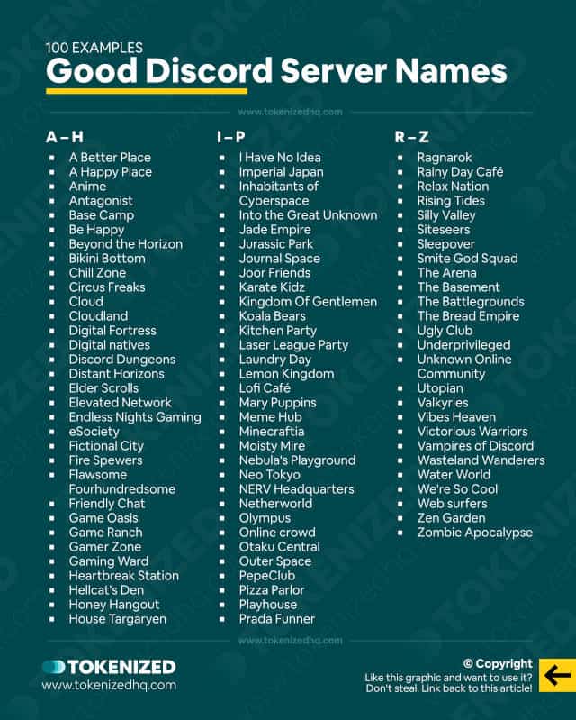 Infographic listing 100+ examples of good Discord server names.