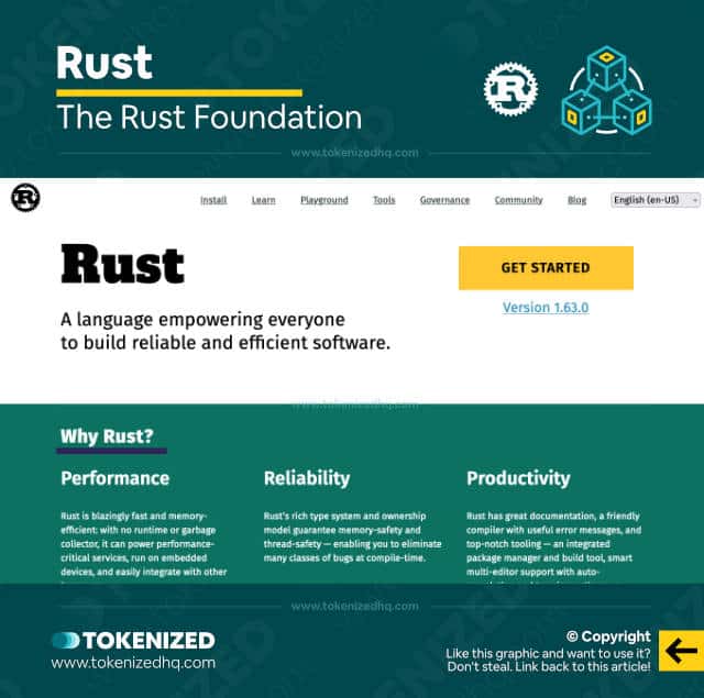 Screenshot of the Rust programming language website.