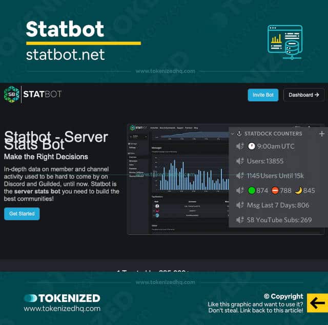 Screenshot of the "Statbot" Discord server stats bot website.