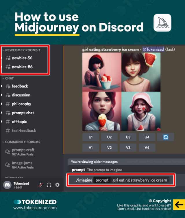 Infographic explaining how Midjourney is used via the Discord application.