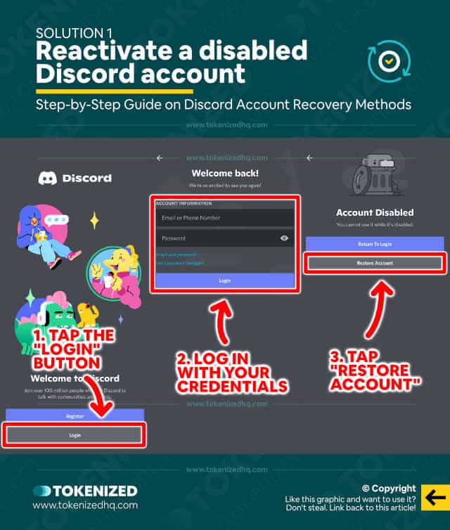 Step-by-step guide on how to reactive a disabled Discord account.
