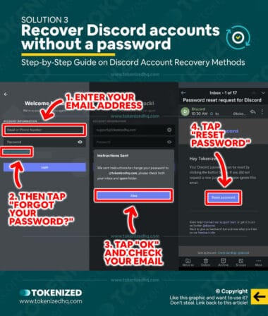 Solved: 5 Discord Account Recovery Methods That Work — Tokenized