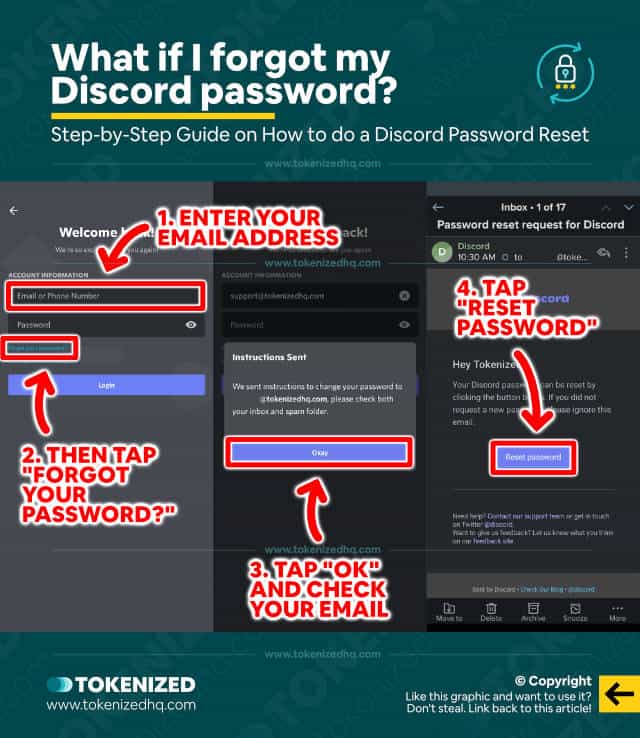 Step-by-step guide on how to do a Discord password reset.