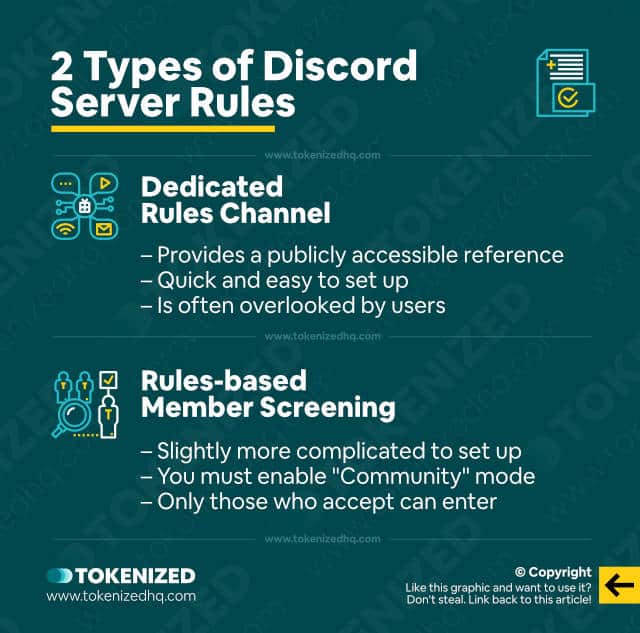 Infographic explaining the two types of rules that you can add to your Discord server.