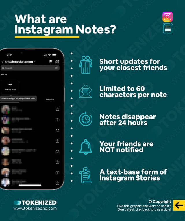 Infographic explaining what Instagram Notes are and how they fit into social media.