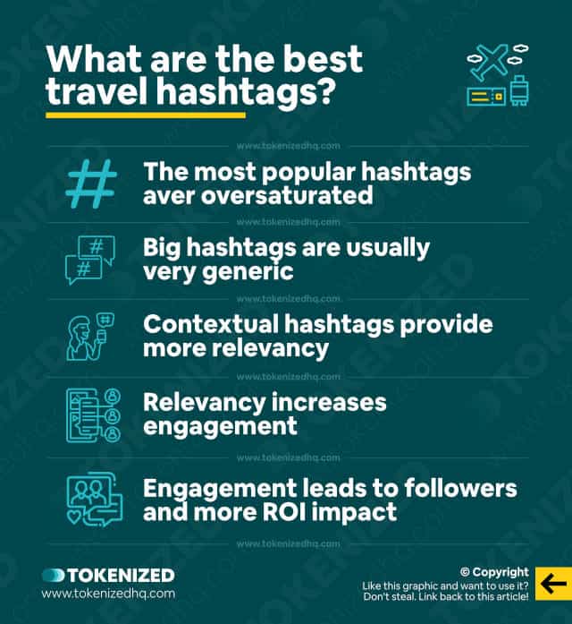Infographic explaining what the best and most effective travel hashtags are.