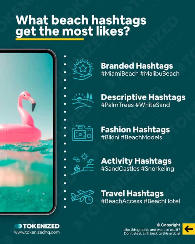 Infographic explaining what beach hashtags get the most likes.