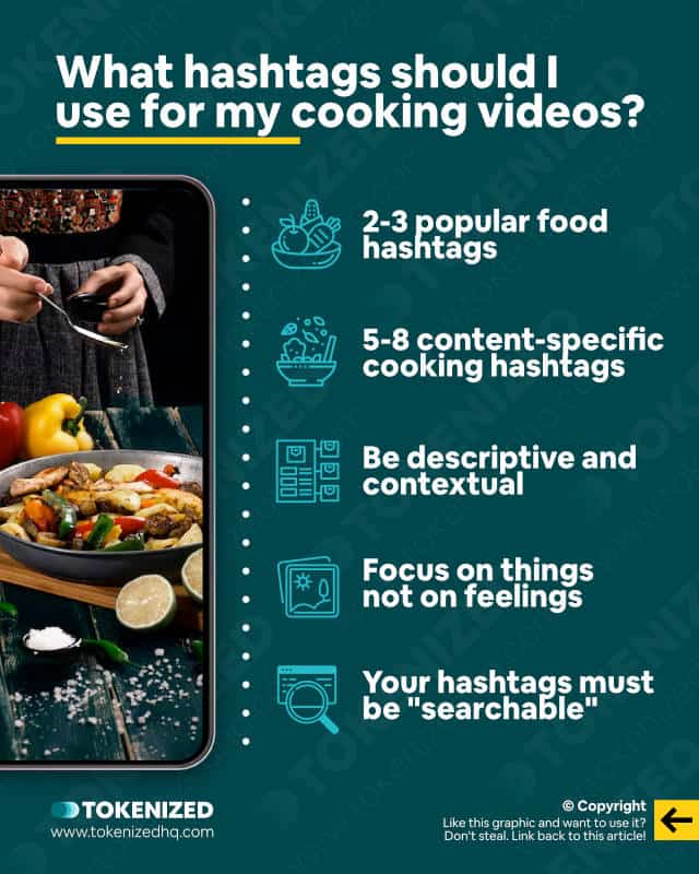 Infographic explaining what hashtags you should use for your cooking videos.