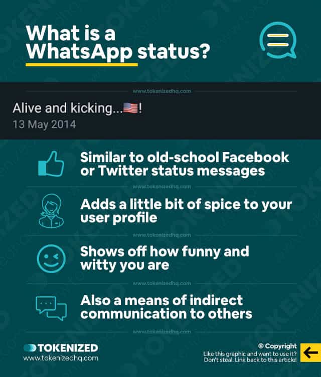 Infographic explaining what a WhatsApp status is.