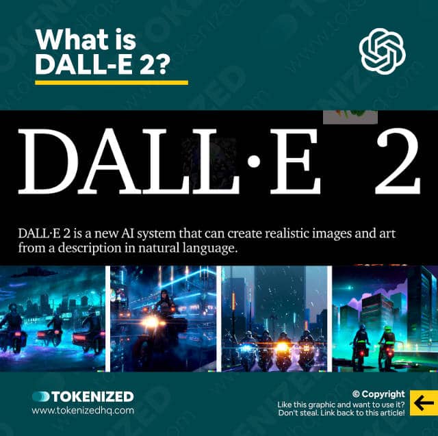 Infographic showing what DALL-E 2 is.