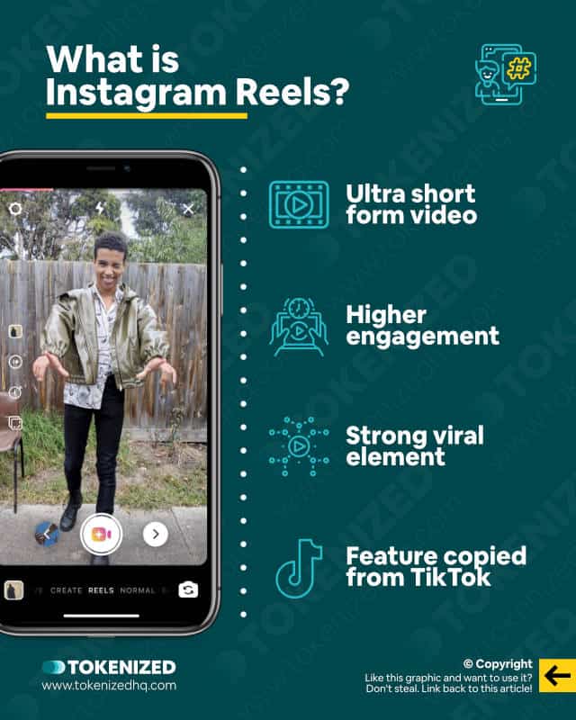 Infographic explaining what Instagram Reels is.