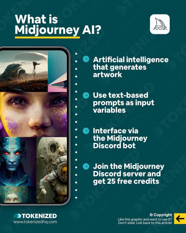 Infographic explaining what Midjourney AI is.