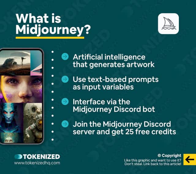 Infographic explaining what Midjourney AI is.