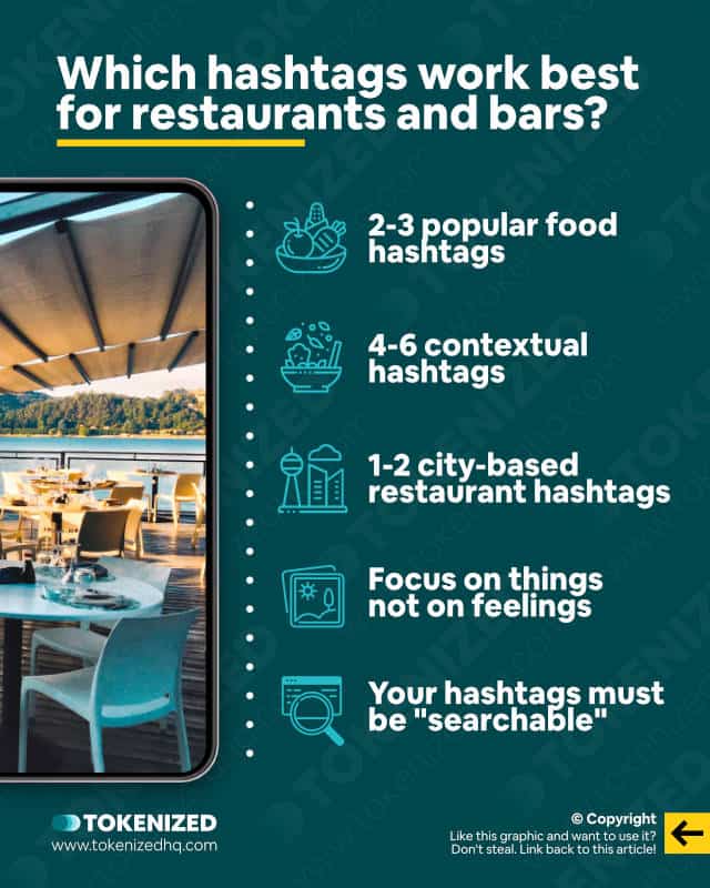 Infographic explaining which hashtags work best for restaurants and bars.