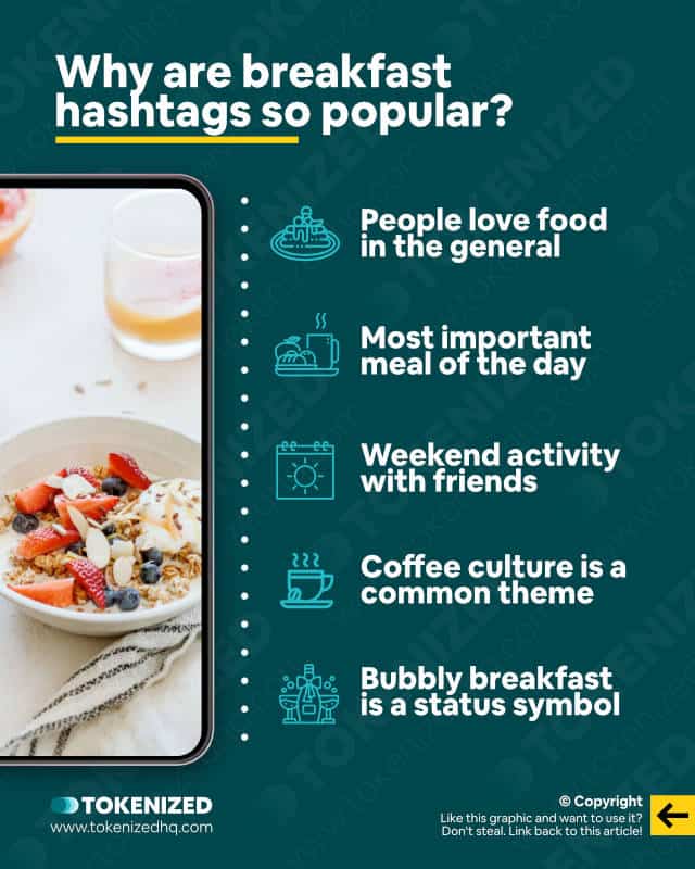 Infographic explaining why breakfast hashtags are so popular.