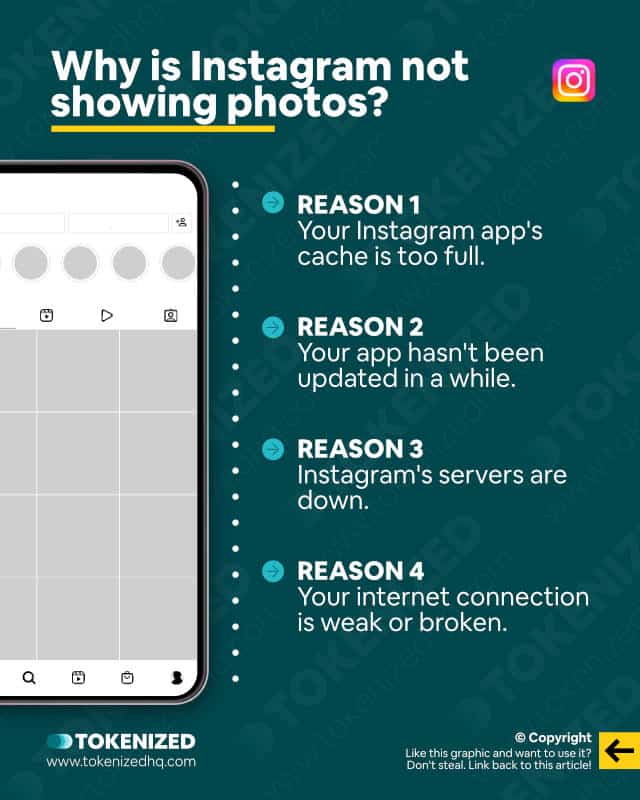 Infographic listing the 4 most common reasons for Instagram not showing photos.