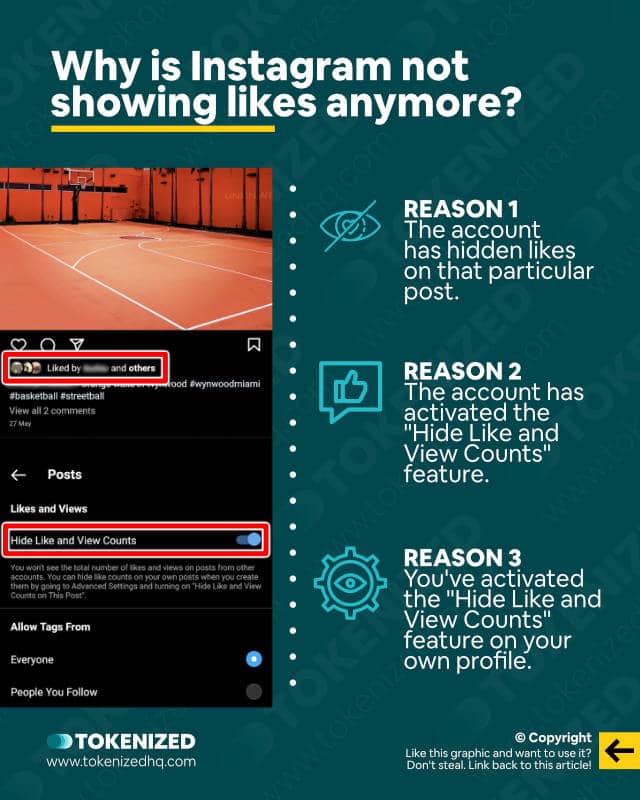 Infographic explaining why you might not be seeing likes on Instagram anymore.