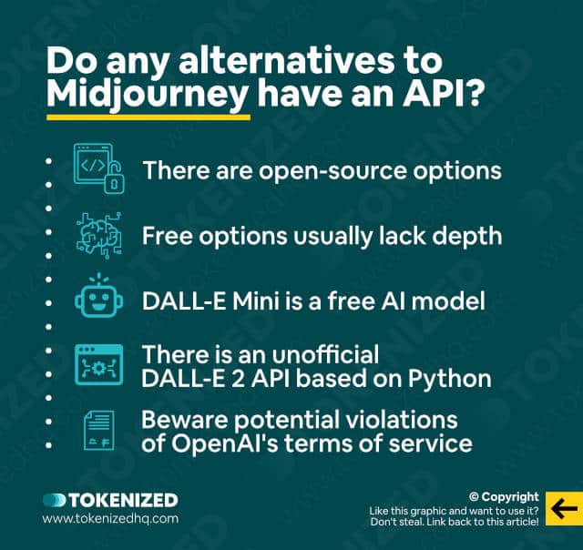 Infographic listing some alternatives to the Midjourney API.