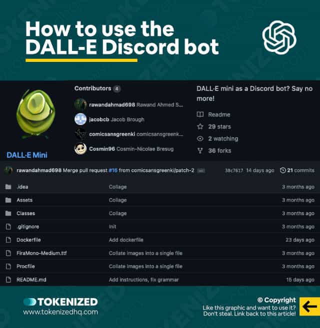 Infographic showing where to get the DALL-E Mini Discord bot.