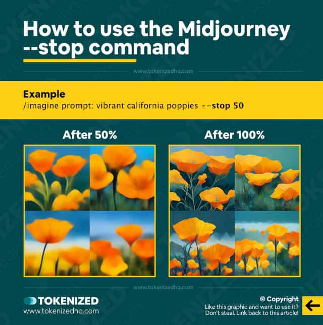 Infographic explaining how to use the Midjourney stop command.