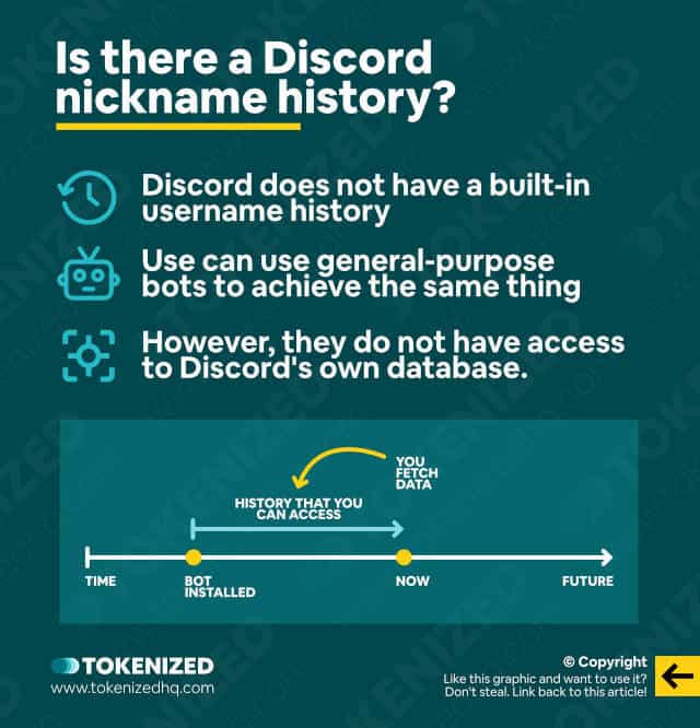Infographic explaining how you can track the Discord nickname history on your server.