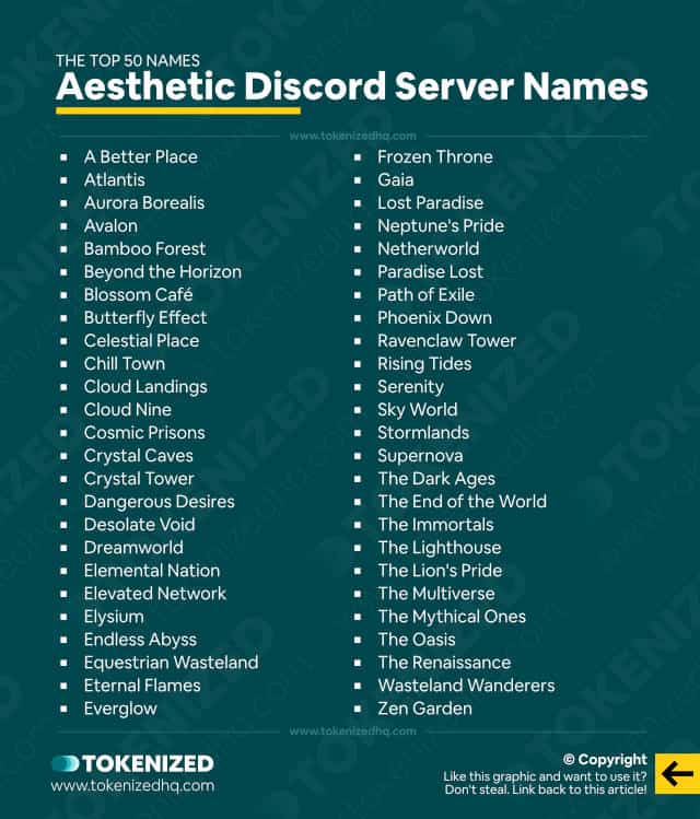 Infographic with a list of 50 beautifully aesthetic Discord server names.