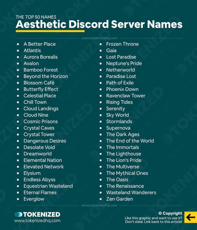 50 Beautifully Aesthetic Discord Server Names Free PDF Tokenized   List Of 50 Beautifully Aesthetic Discord Server Names Infographic 