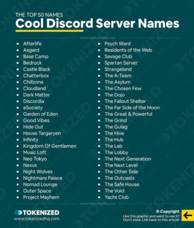 50 Cool Discord Server Names Free PDF Tokenized   List Of 50 Cool Discord Server Names Infographic 380x445 