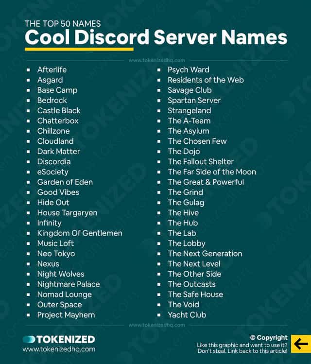 Infographic with a list of 50 cool Discord server name ideas.