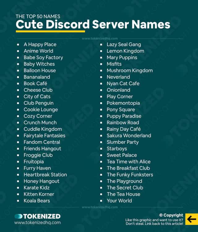 Infographic with a list of 50 super cute Discord server names.