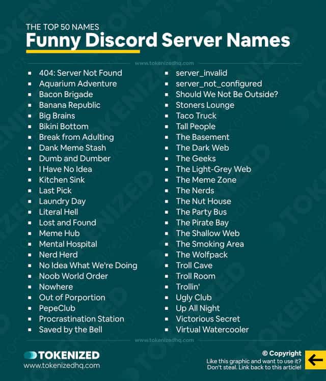 Infographic with a list of the top 50 Funny Discord server names.