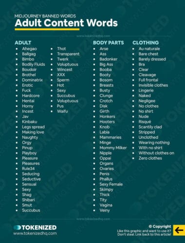 Full List of Banned Words in Midjourney — Tokenized