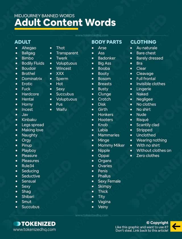 List of Banned Words in Midjourney from the "Adult Content" category.
