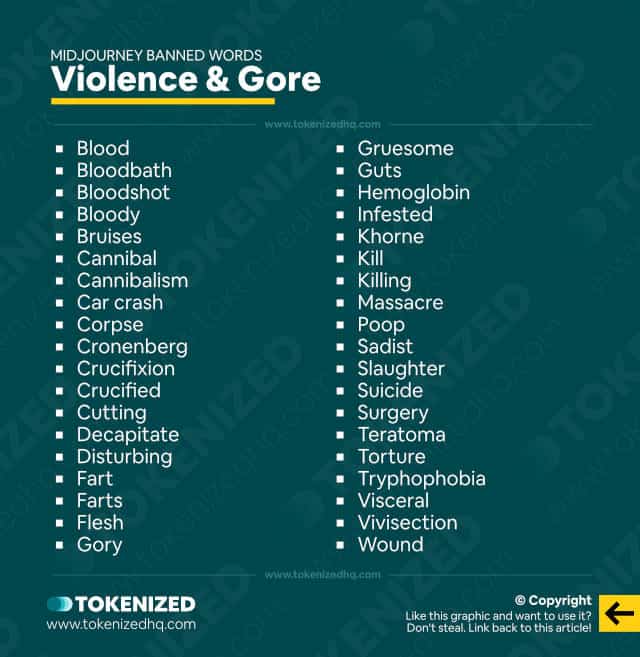 List of Banned Words in Midjourney from the "Violence & Gore" category.