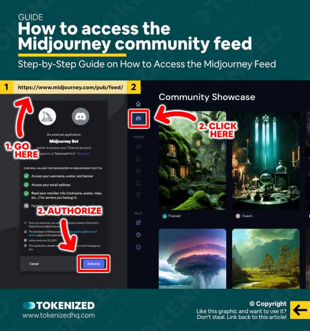 Step-by-step guide on how to access the Midjourney feed.