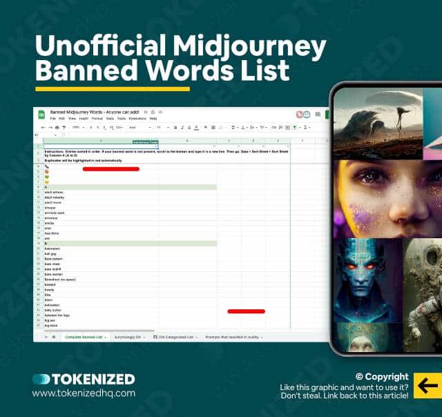 Infographic showing a screenshot of the unofficial Midjourney banned words list.