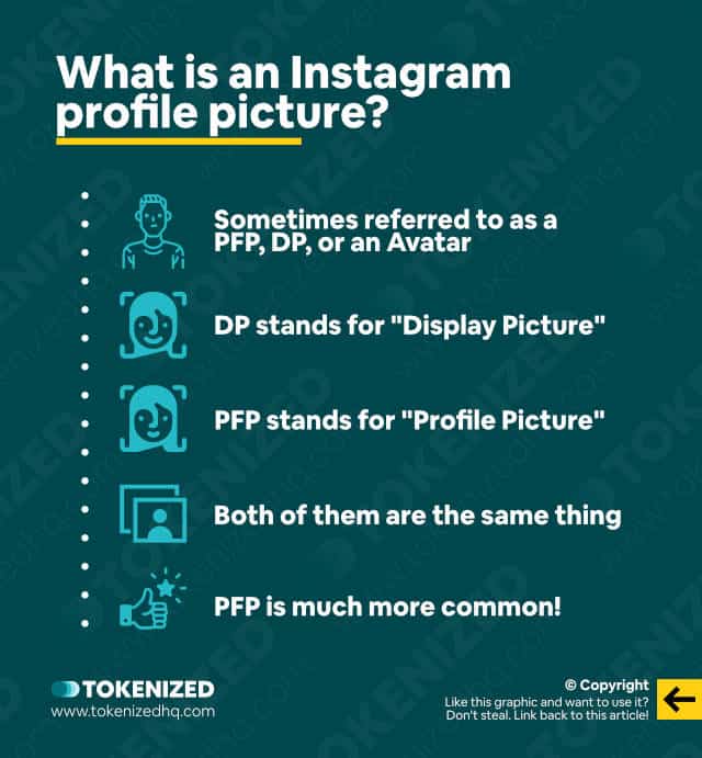 Infographic explaining what an Instagram profile picture is.