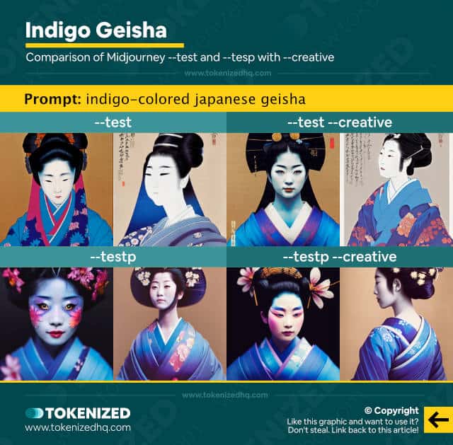 Comparison of Midjourney --test and --testp with --creative for "Indigo-colored Japanese Geisha"