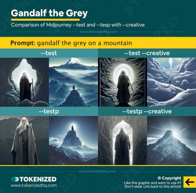 Comparison of Midjourney --test and --testp with --creative for "gandalf the grey standing on a mountain"