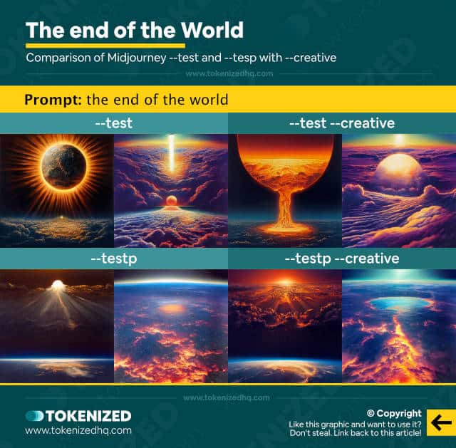 Comparison of Midjourney --test and --testp with --creative for "the end of the world"