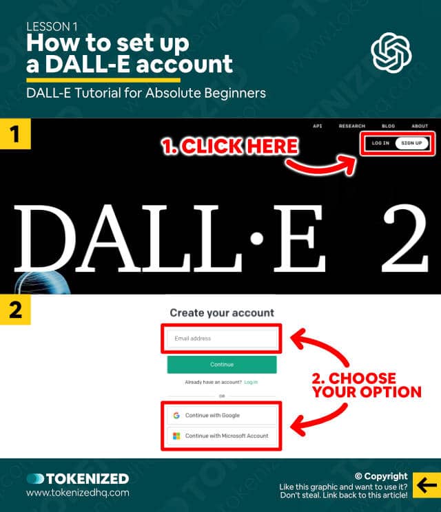 DALL-E Tutorial for Beginners – Lesson 1: How to set up a DALL-E account