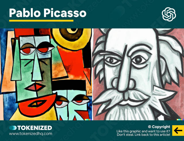 Examples of DALL-E artist style for Pablo Picasso