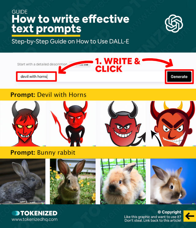How to use DALL-E: Writing effective text prompts