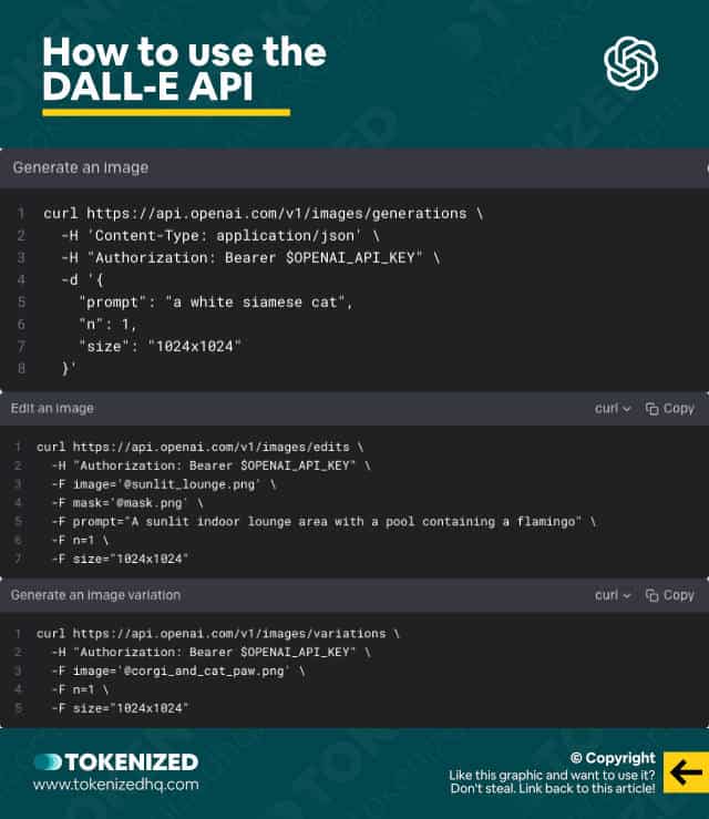 Infographic showing different sample cURL requests to the DALL-E 2 API endpoints (generations, edits, and variations).