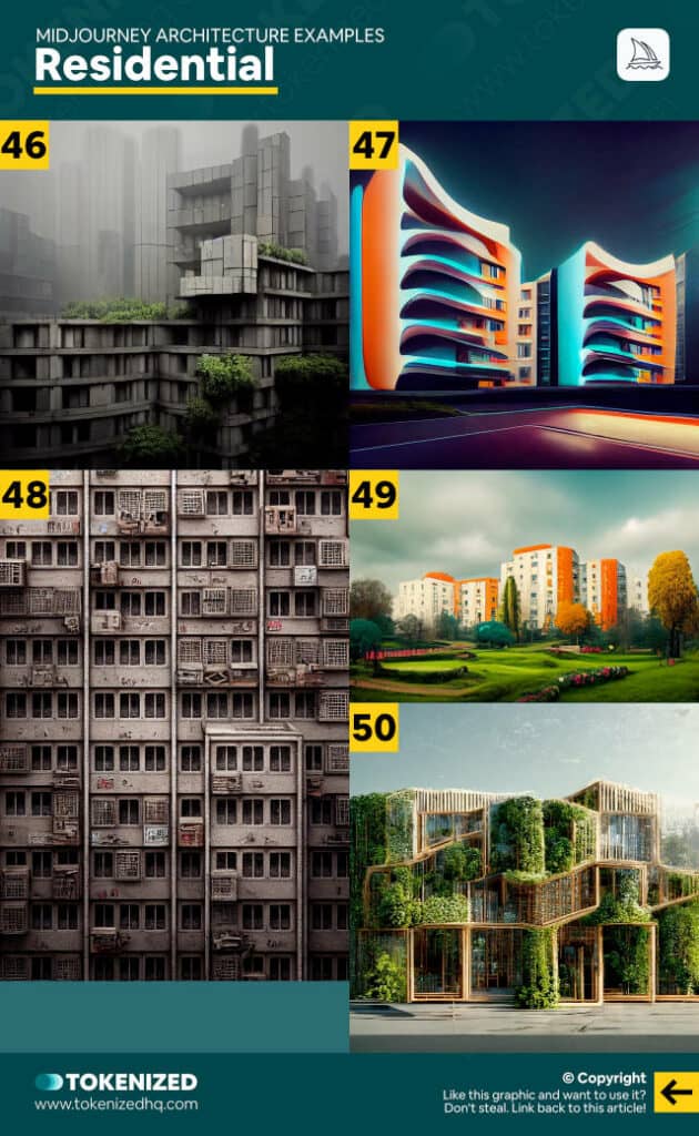 5 Midjourney architecture examples for residential buildings.