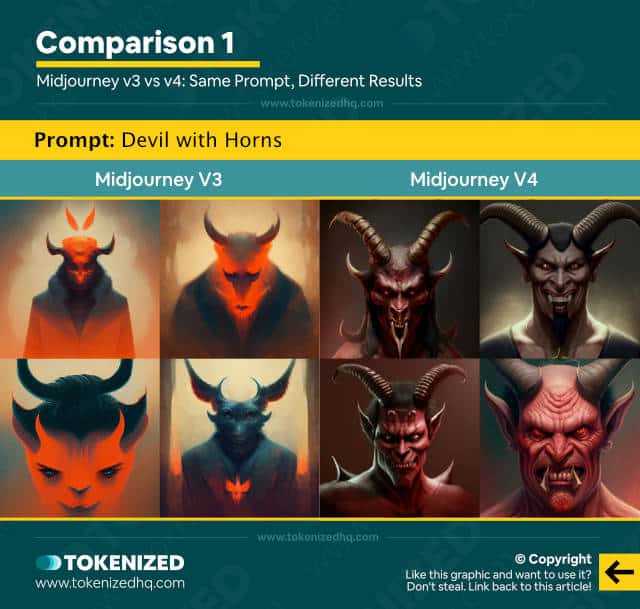 Side-by-side comparison of images generated with version 3 and 4 of Midjourney using the same "devil with horns" prompt.