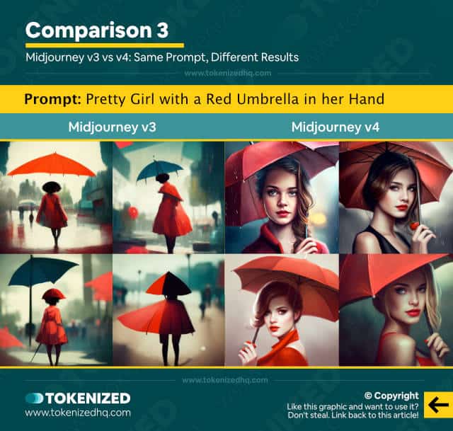 Side-by-side comparison of images generated with version 3 and 4 of Midjourney using the same "pretty girl with a red umbrella in her hand" prompt.