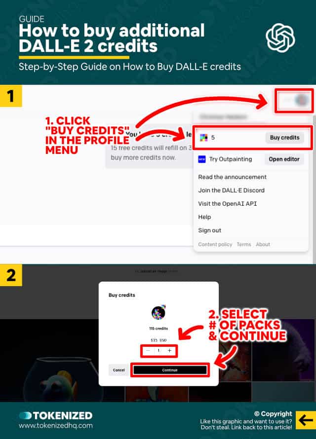 Step-by-step guide on how to buy additional DALL-E 2 credits.