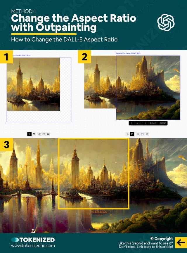 Step-by-step guide explaining how to change the DALL-E aspect ratio – Method 1: Outpainting