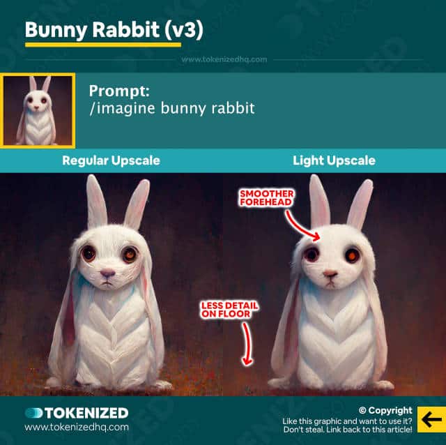 Side-by-side comparison of regular and light upscales in Midjourney – Example 1